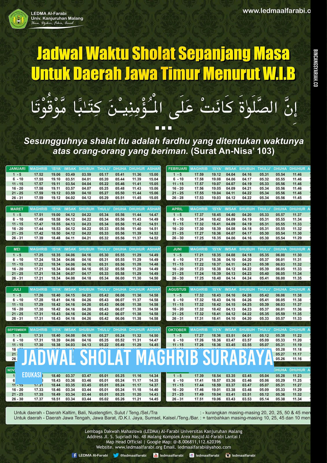 Jadwal Sholat Maghrib Surabaya